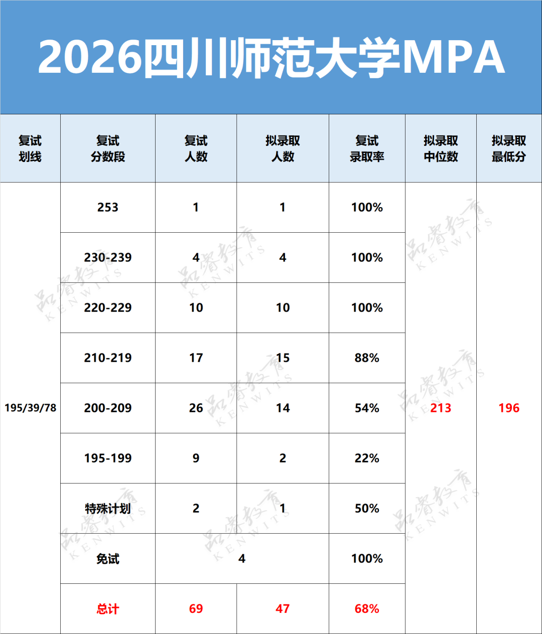 微信图片_20260719092009_2104_91.png