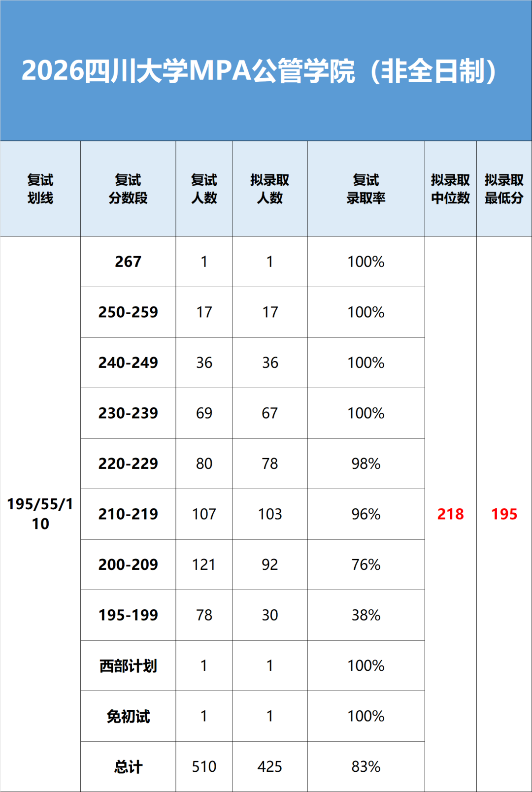 微信图片_20260719093259_2112_91.png