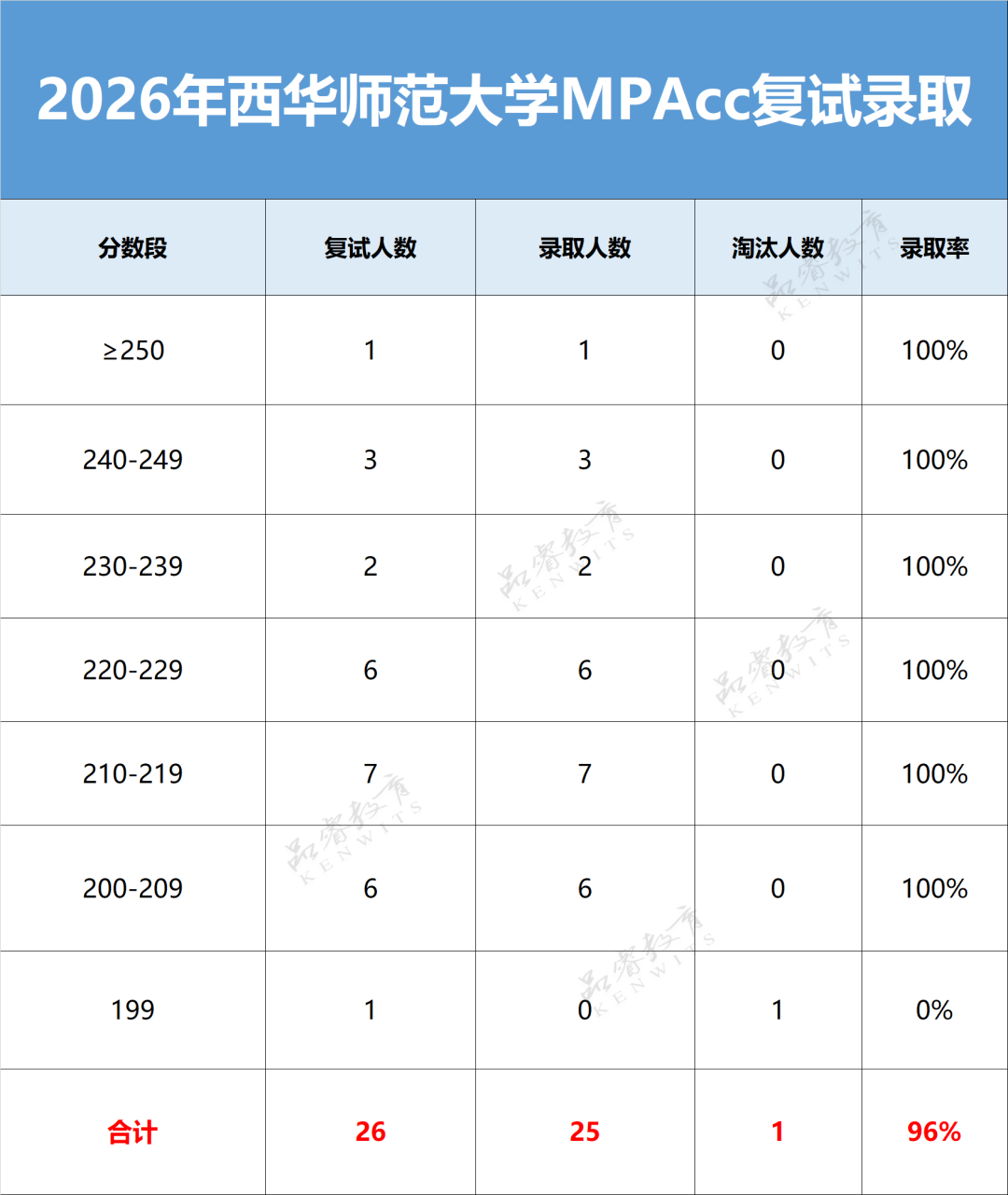 微信图片_20260719094554_2117_91.png