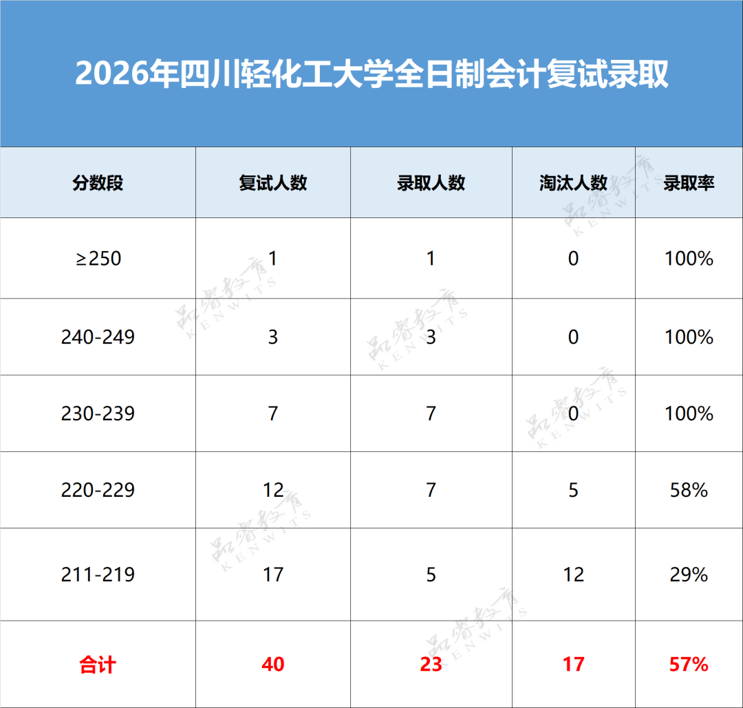 微信图片_20260719095312_2120_91.png