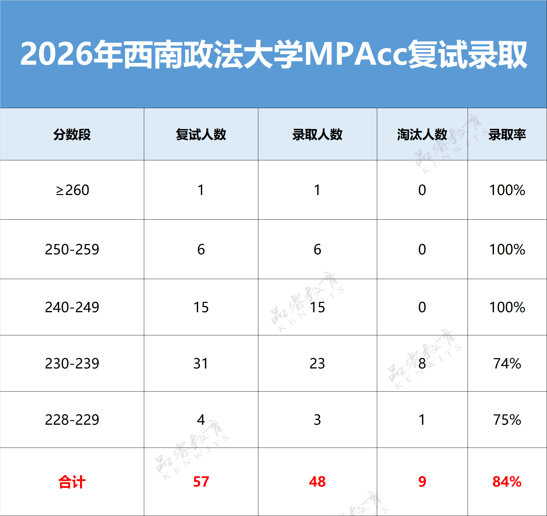 微信图片_20260721153755_2135_91.png